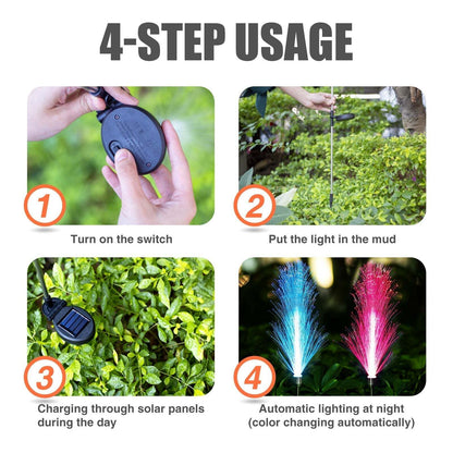 Sun-Powered Outdoor Lighting